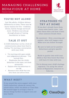 Managing Behavior: A Parent's Guide [Infographic]